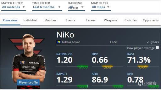 BLAST发布了 Austin Major 2025的规则手册